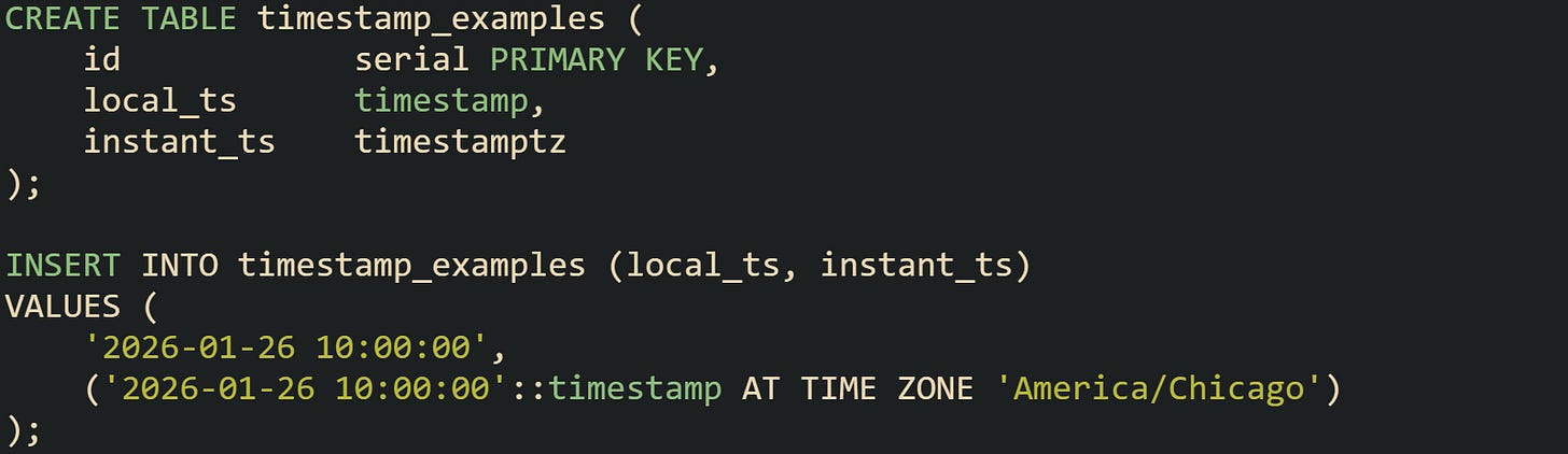 CREATE TABLE timestamp_examples ( id serial PRIMARY KEY, local_ts timestamp, instant_ts timestamptz ); INSERT INTO timestamp_examples (local_ts, instant_ts) VALUES ( '2026-01-26 10:00:00', ('2026-01-26 10:00:00'::timestamp AT TIME ZONE 'America/Chicago') ); CREATE TABLE timestamp_examples ( id serial PRIMARY KEY, local_ts timestamp, instant_ts timestamptz ); INSERT INTO timestamp_examples (local_ts, instant_ts) VALUES ( '2026-01-26 10:00:00', ('2026-01-26 10:00:00'::timestamp AT TIME ZONE 'America/Chicago') );