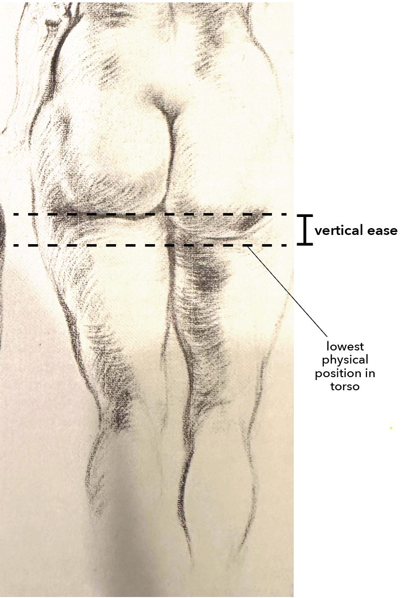 The Crotch Point (CP) - by Ithaca Maven