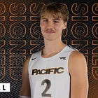 Pacific Tigers 2024-25 Preview: Trying to Not Be Terrible