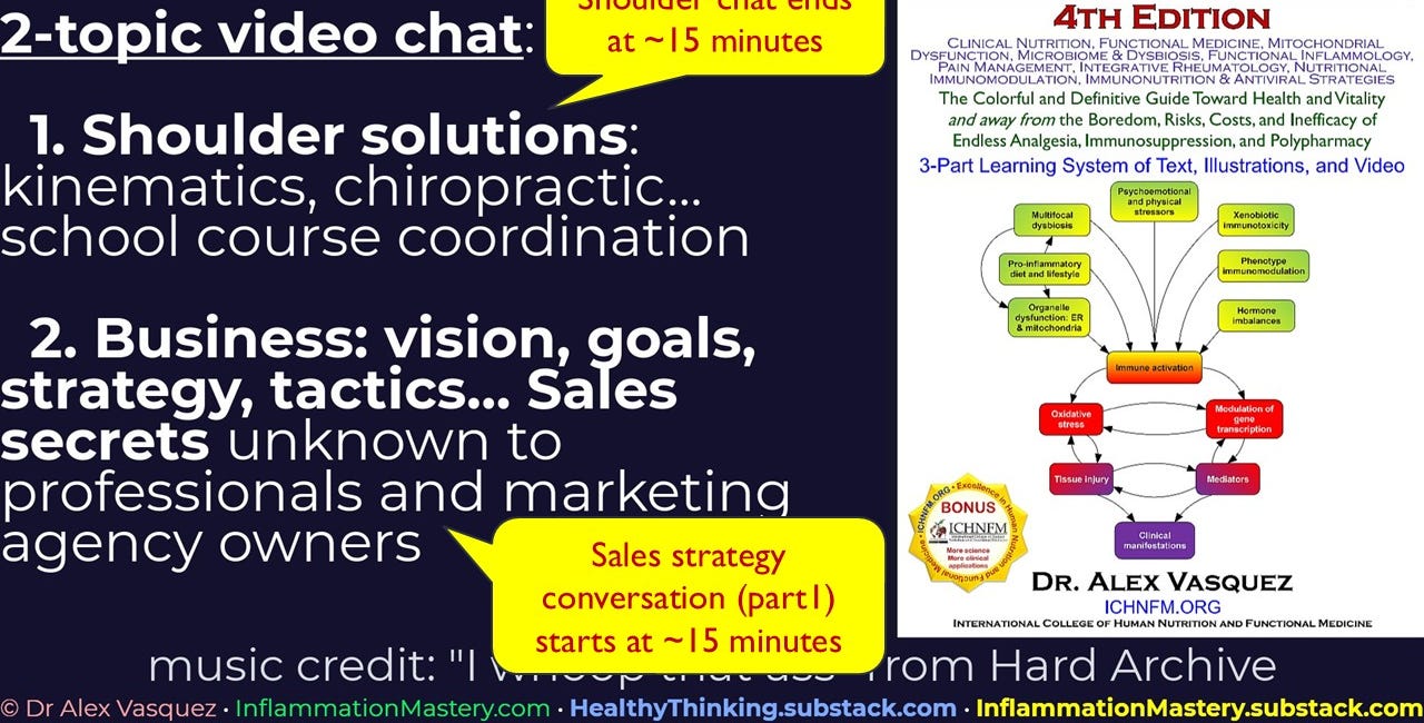 Structured Sales Strategy, part1, starting at approximately 15minutes40seconds of this 2-part video