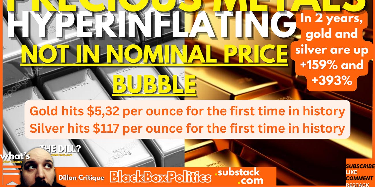 Precious Metals Not in "Nominal Price Bubble" & Why...