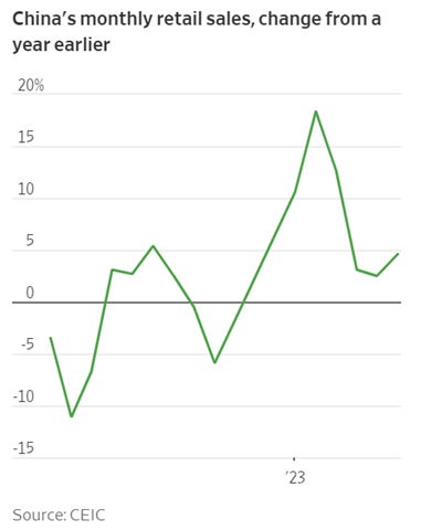 A graph with a line
Description automatically generated A graph with a line
Description automatically generated