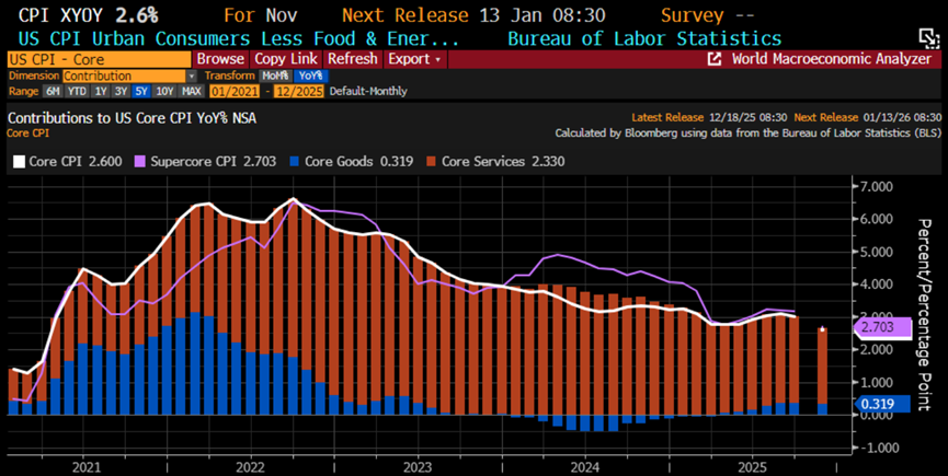 A graph on a computer screen
AI-generated content may be incorrect. A graph on a computer screen
AI-generated content may be incorrect.