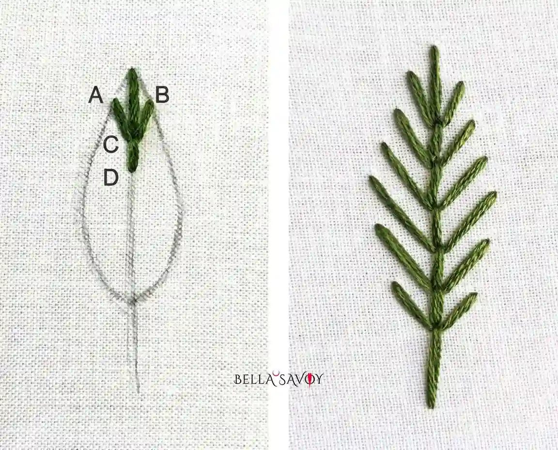 steps to making on open fill fly stitch leaf on the left. Complete leaf on the right