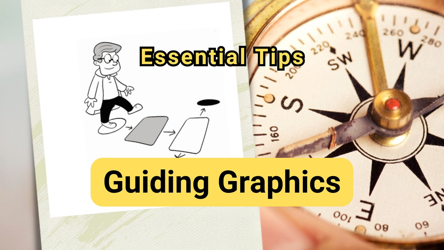 Remember to use a guiding graphic on your next big project and with every big presentation!