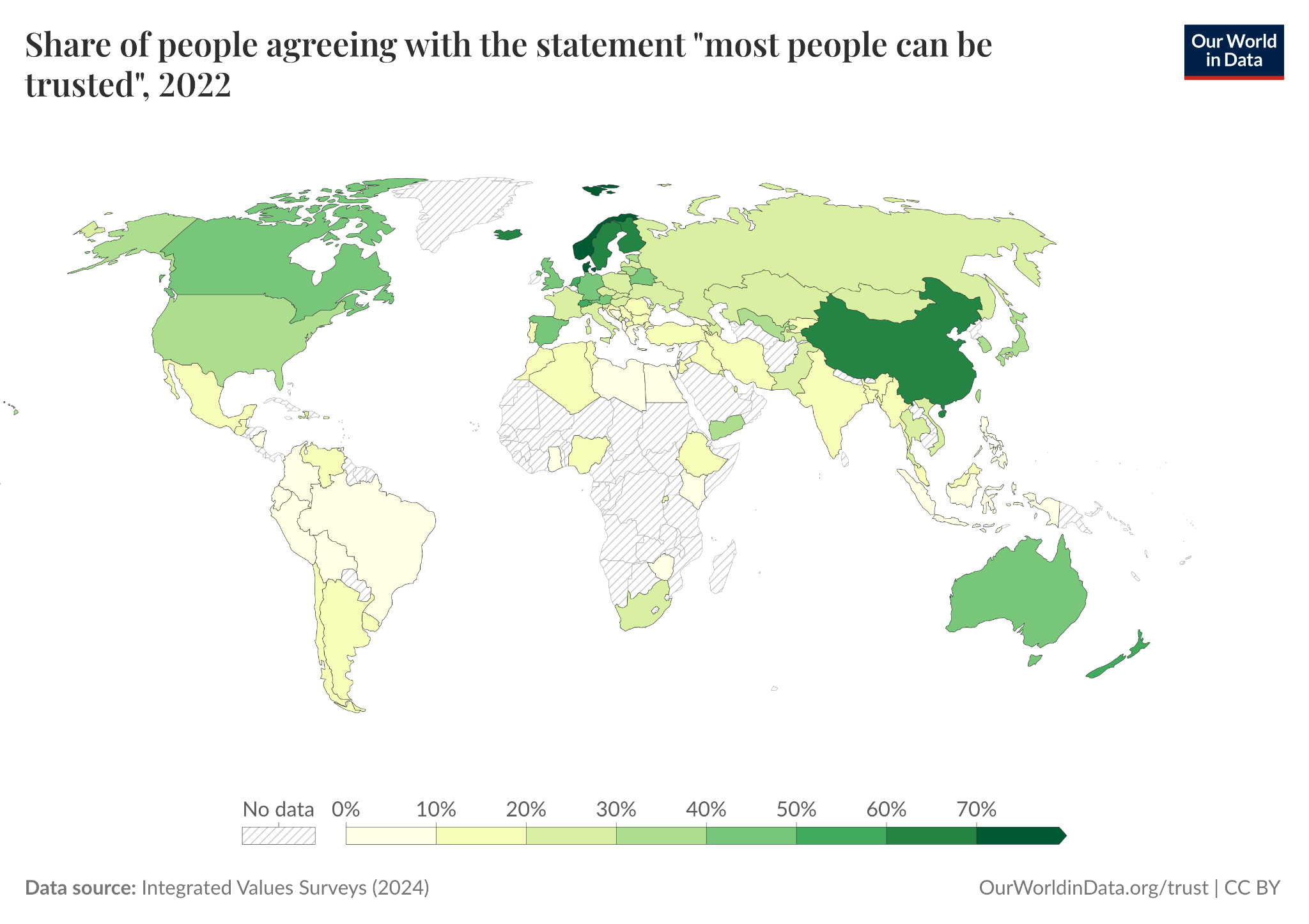 Low-Trust & High-Trust societies - by Ali Mehdi