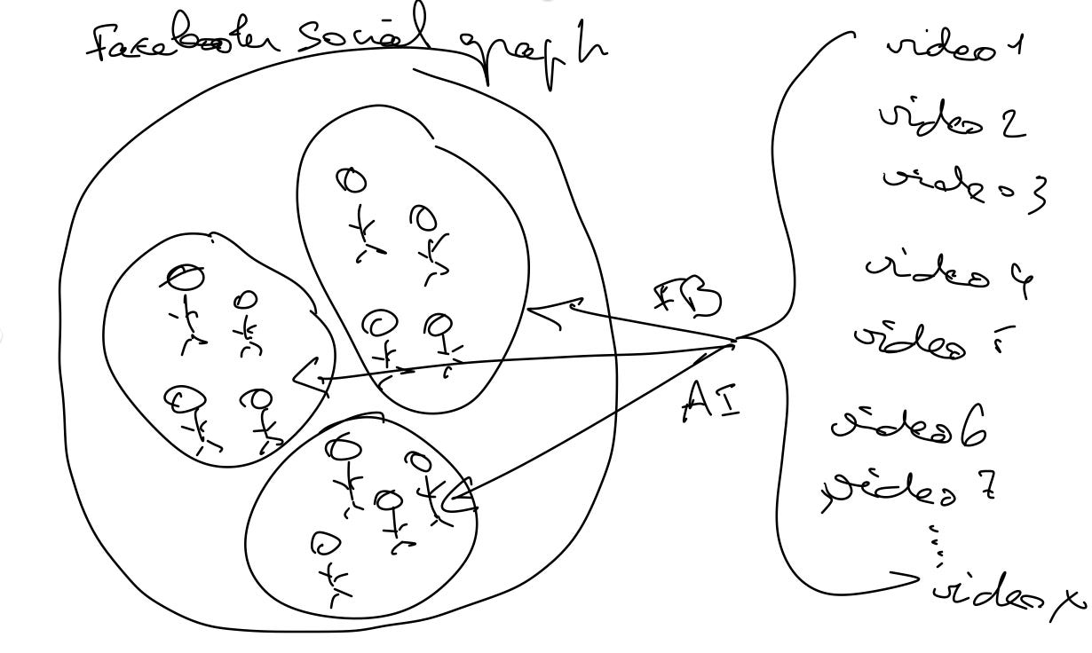 Tibu Africa – L'innovation sociale par le sport, image size:1230x736