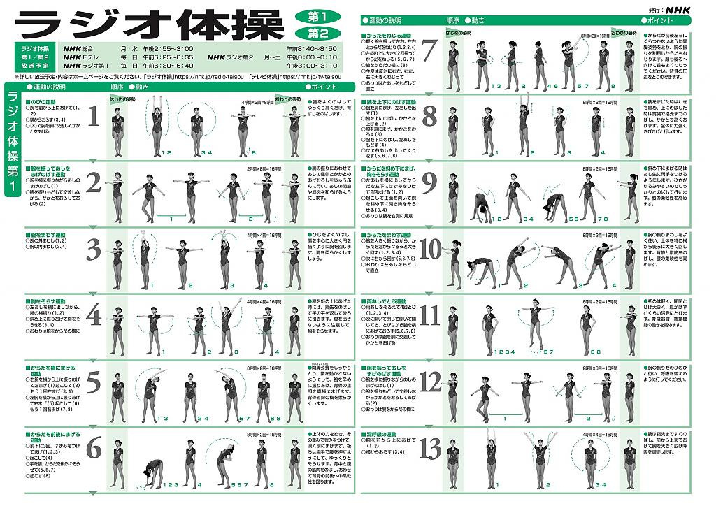 NHK Radio Calisthenics in 2022