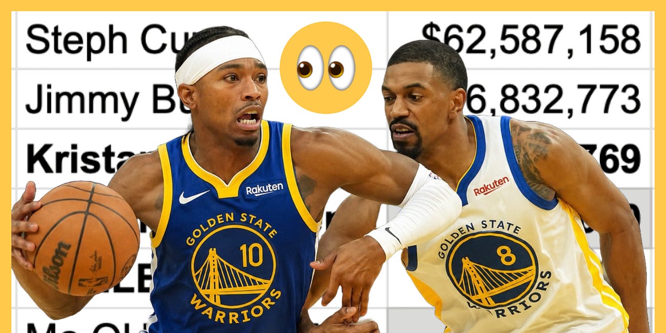 Do the Warriors have Brandon Williams in their back pocket?