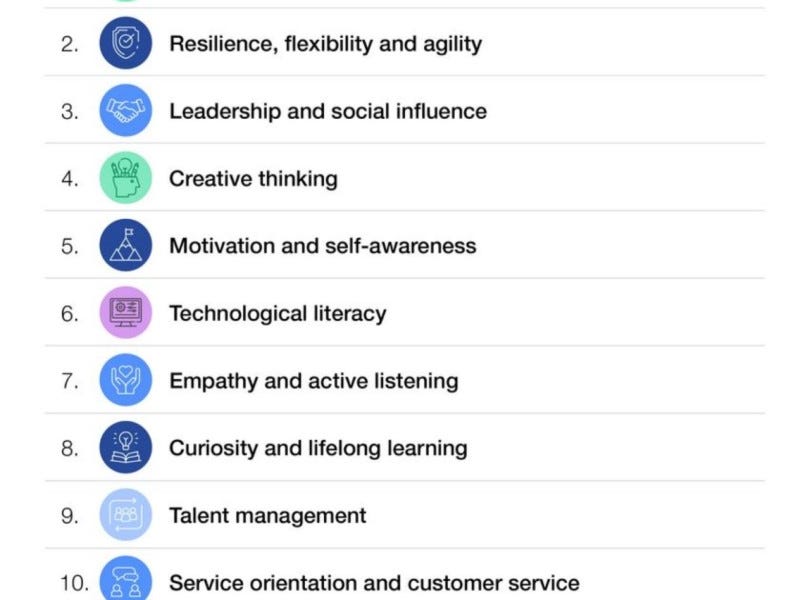 6 Leadership Areas to Strengthen in 2025