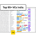 India's VC Ecosystem: 95+ Active VC Firms That Are Backing the Future of Startups