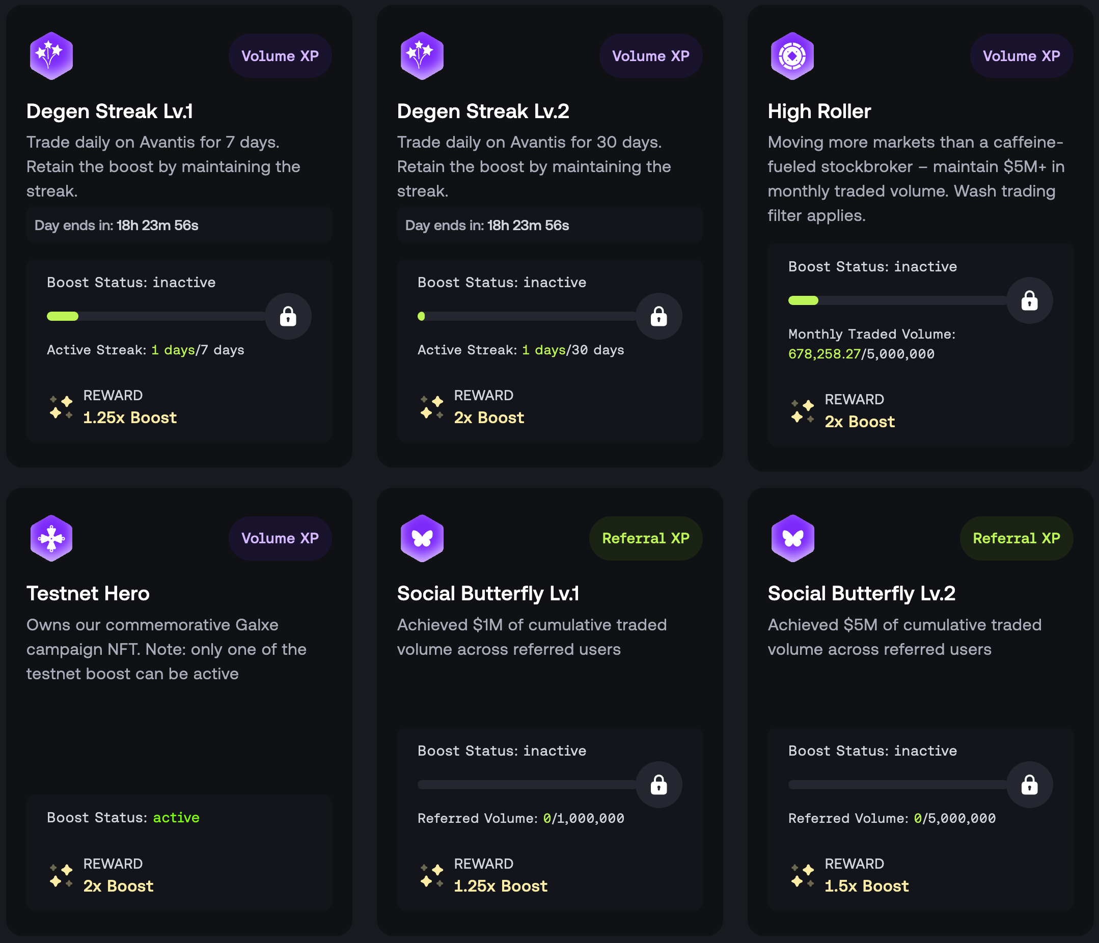 Avantis airdrop strategy [Base derivatives trading service with 100x  leverage]