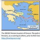 The Battle of Marathon