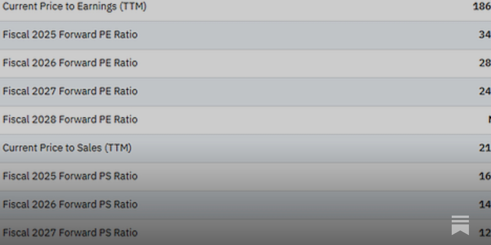 Deep Dive 2: Broadcom (AVGO) – The Technologist