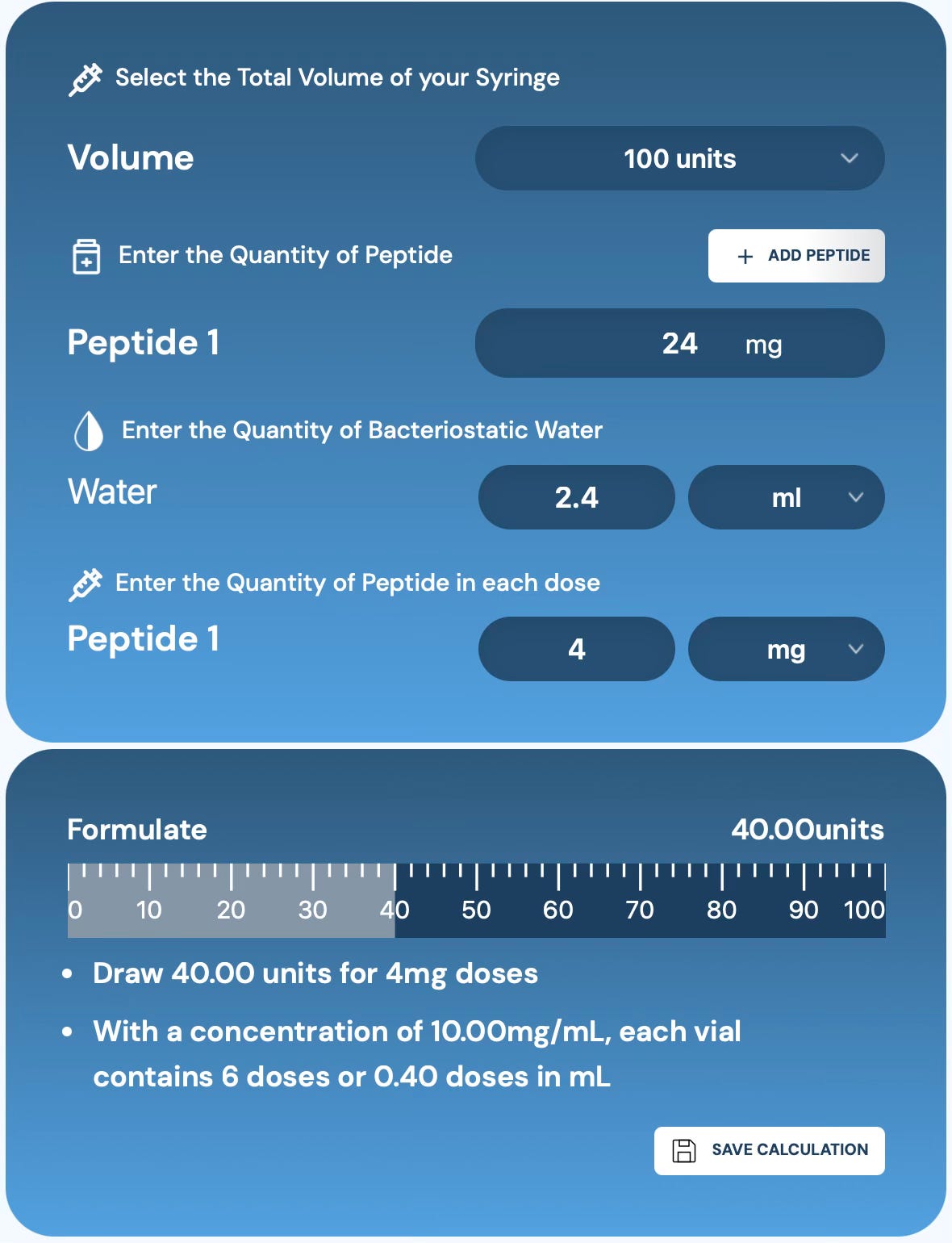 Why Knowing Overfill is So Important with Peptides