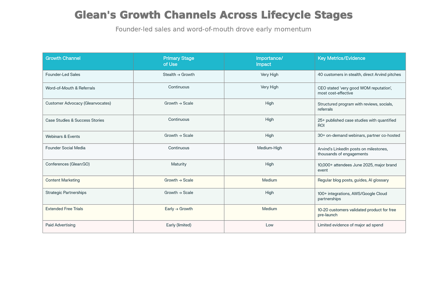 Glean Enterprise Growth Glean Enterprise Growth