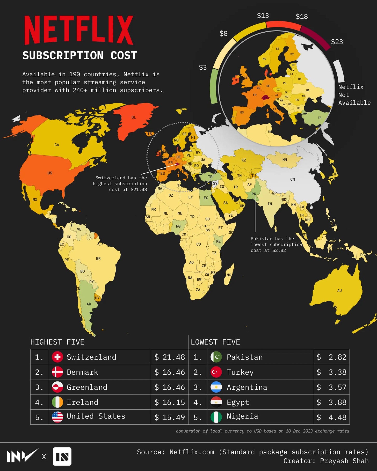 Netflix subscription cost around the world!🎦💸 Netflix subscription cost around the world!🎦💸