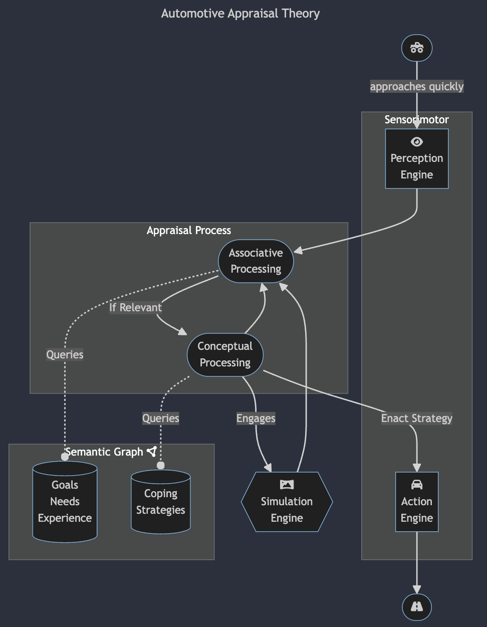 A Bad Diagram Drawn By A Mermaid