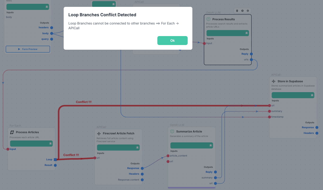 Deep dive into Deep Research: 12 agents and agent makers compared