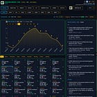 UrbanKaoberg.com - Part I: There And Back Again