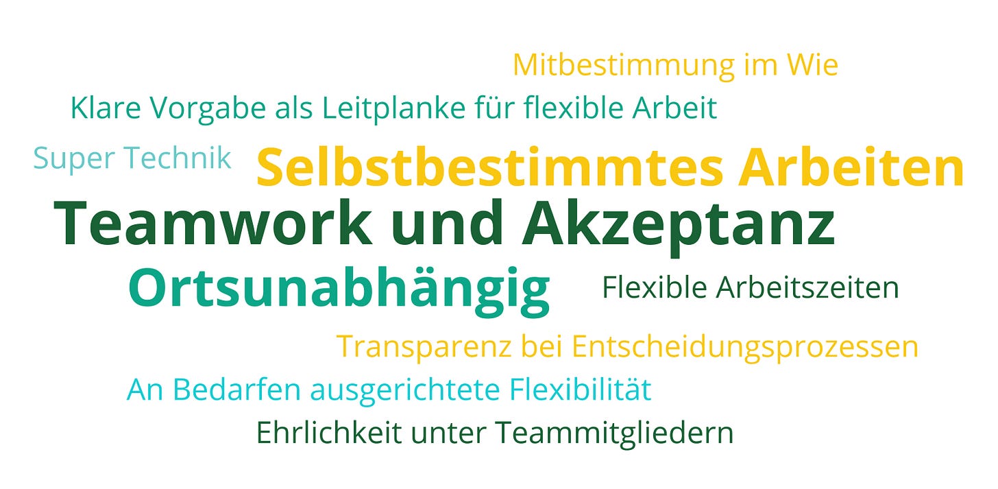 Inno4Ufo Newsletter, zukunftsfähiges Arbeiten, Fachkräftesicherung, Region