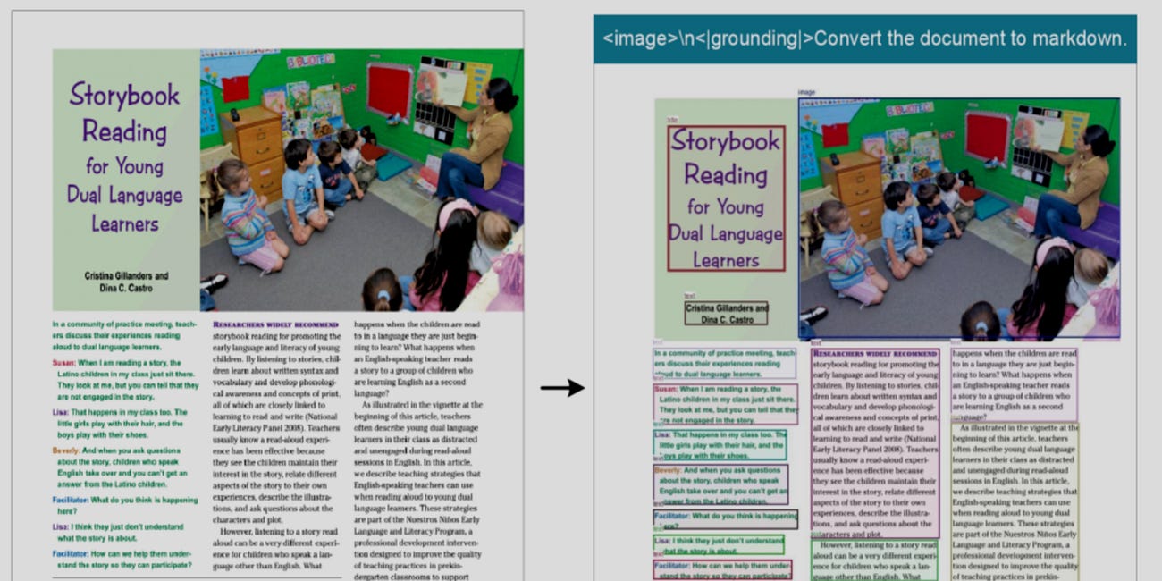 An Image Paints a Thousand Words