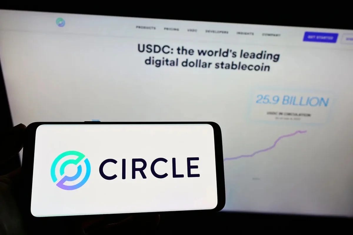 Circle on Polygon