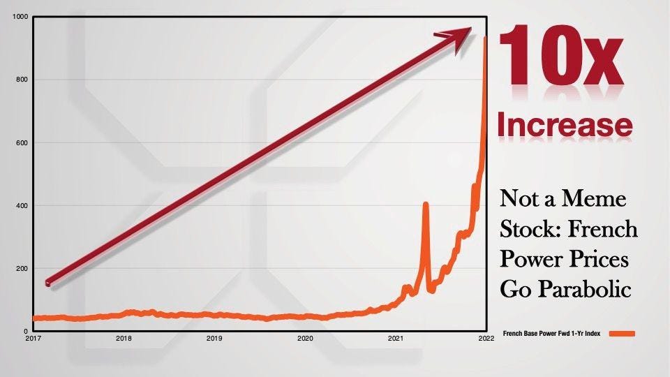 Line chart  Description automatically generated