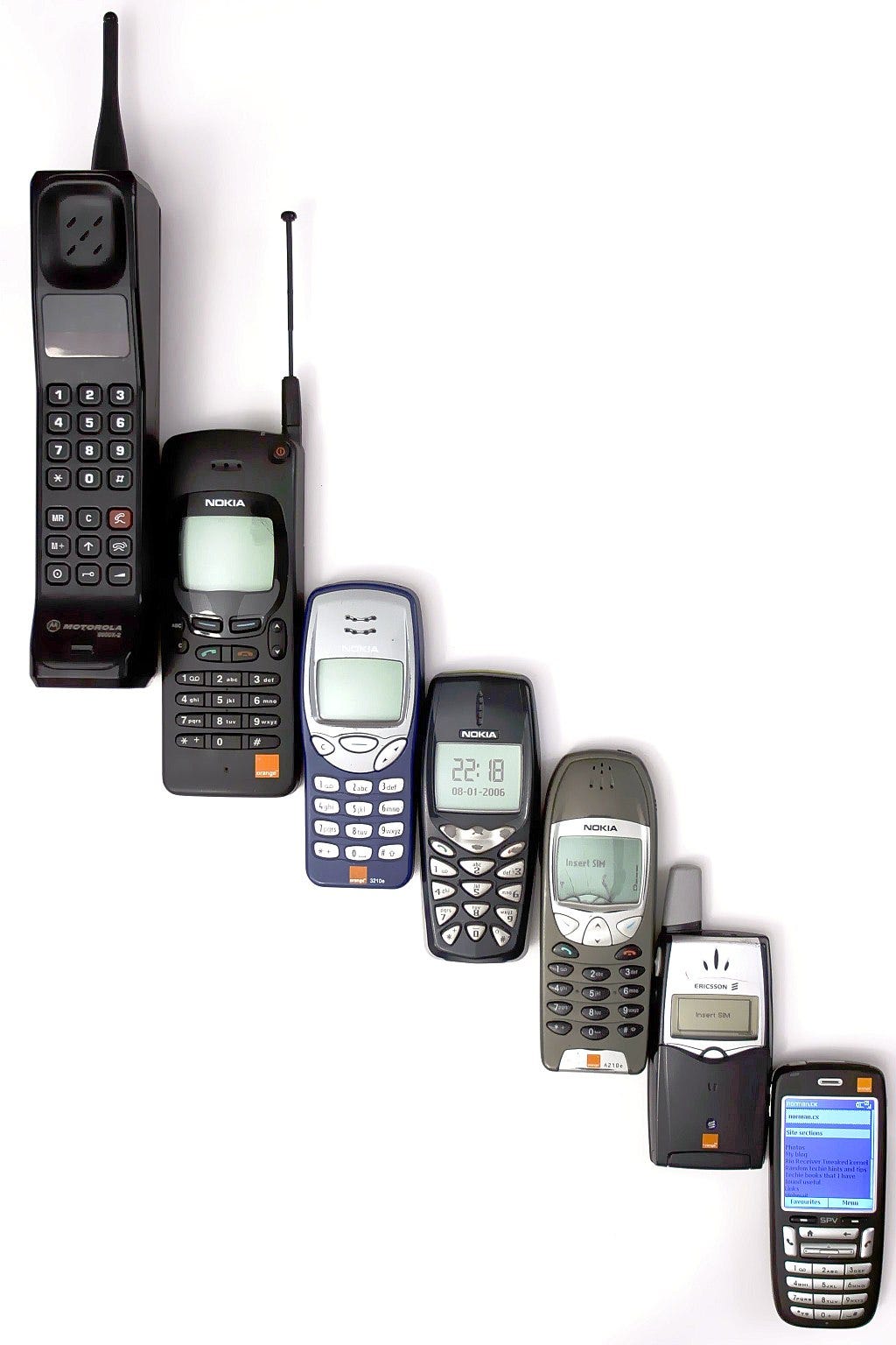 First Cell Phone: History Behind the Invention of the First ...