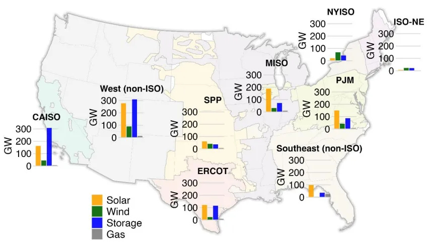 A map of the United States showing pending generator interconnection queues.