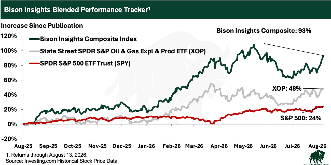 The Small-Cap Advantage, One Year Later