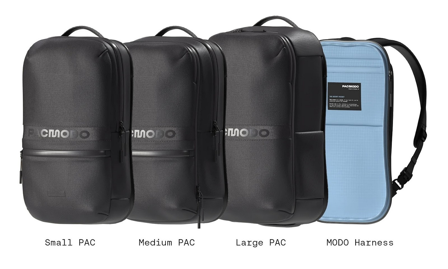 Pacmodo ecoystem Pacmodo ecoystem