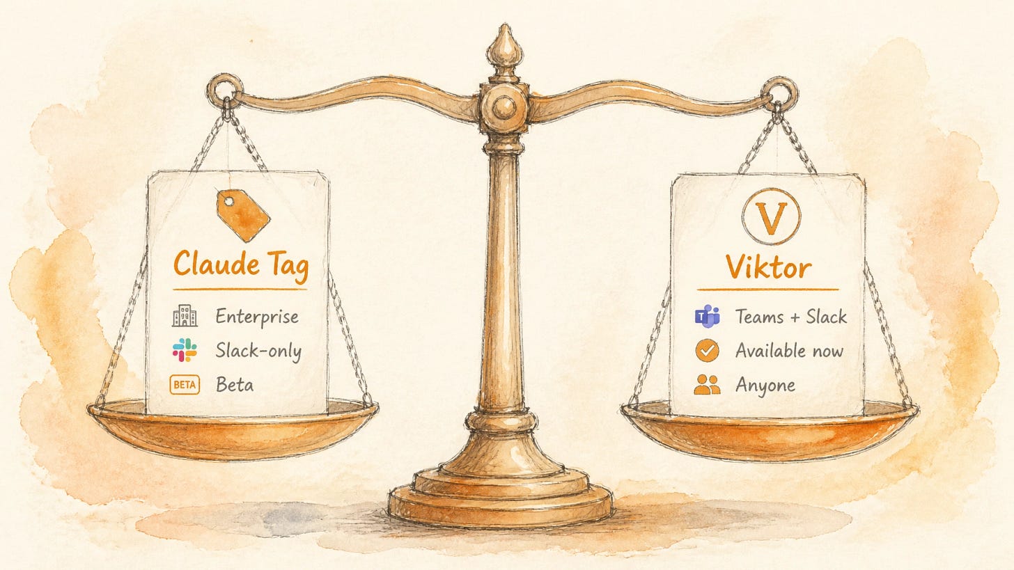 Choosing between Claude Tag and Viktor as your team's AI teammate