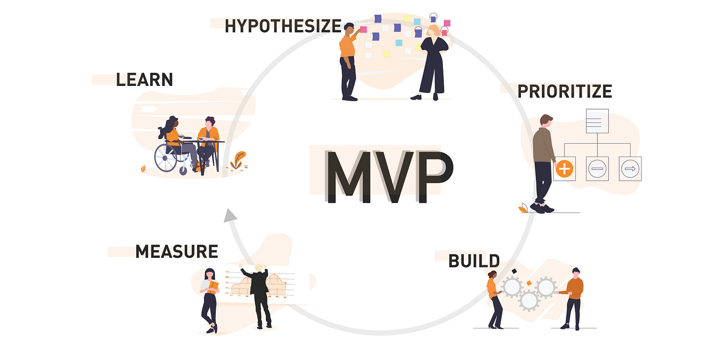 A Guide to User Research for Minimum Viable Product Definition | MANTA