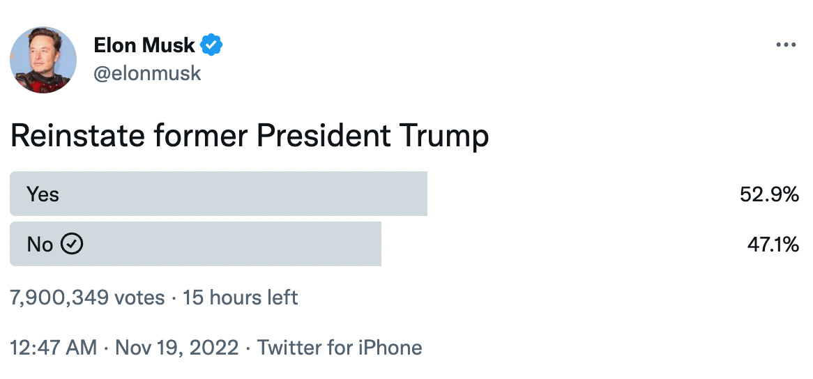 Elon Musk asks Twitter to vote on whether he should reinstate Donald Trump