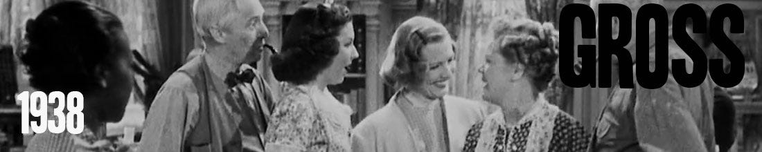 Some of the ensemble cast from Frank Capra's 1938 movie You Can't Take it With You gathered in a living room of their house. It's a wide graphic with 'GROSS' and '1938' overlaid.