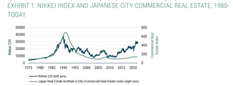 Graphical user interface, chart

Description automatically generated