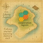 Mapping Treasure Island