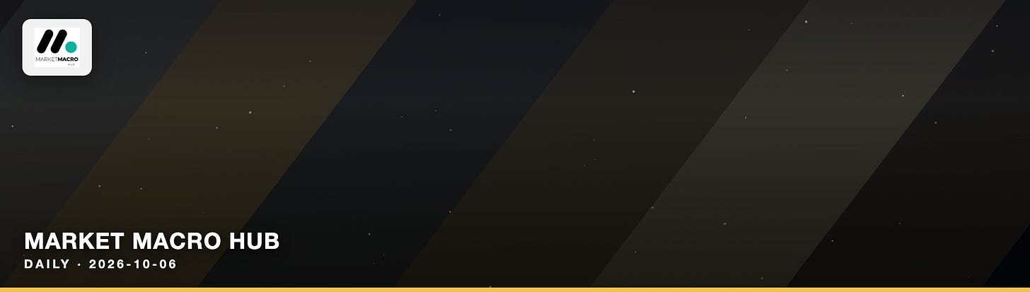 Market Macro Hub