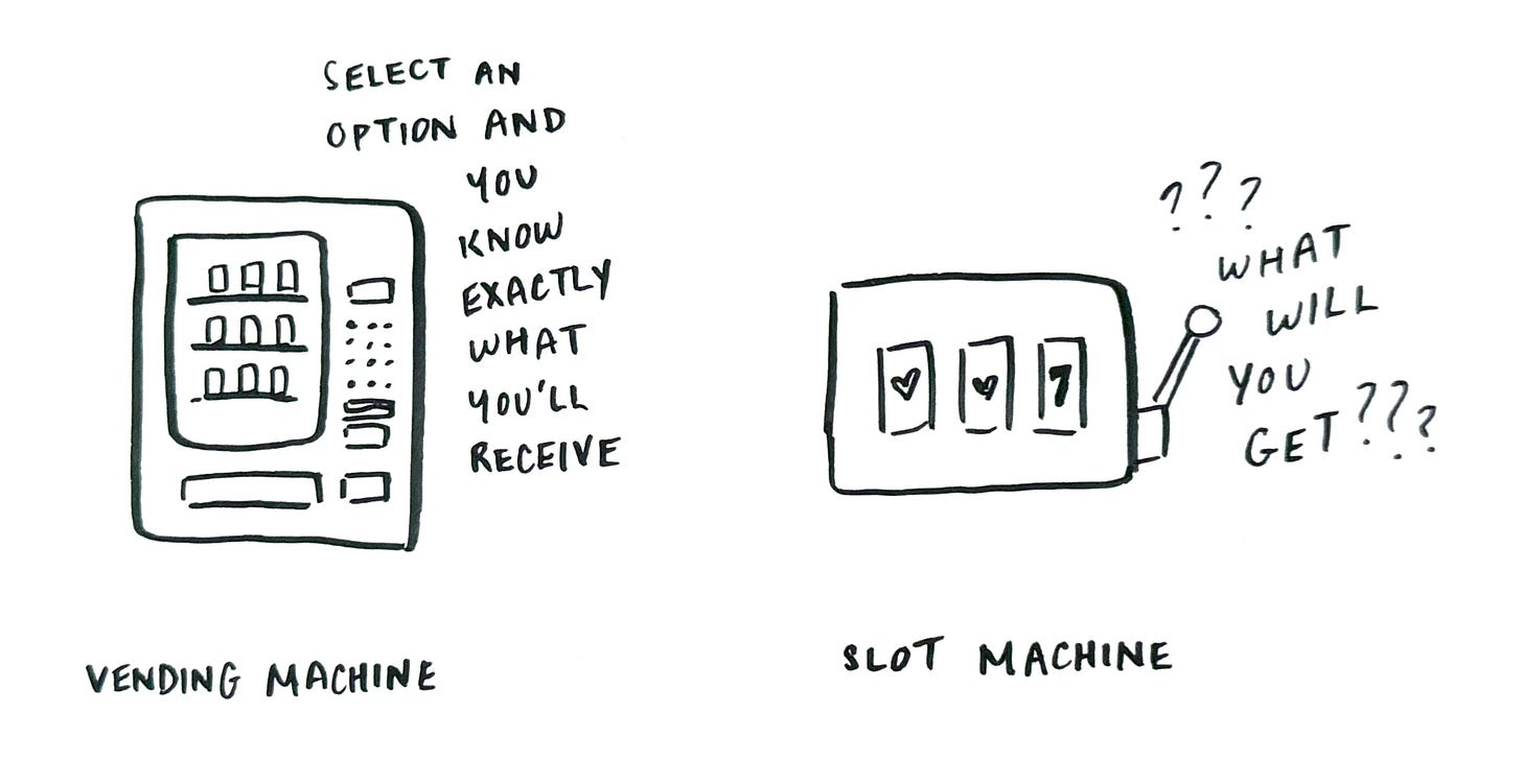A cartoon drawing of a vending machine, where you select an option and you know exactly what you'll receive, next to a cartoon of a slot machine, where the question is asked: "what will you get???".