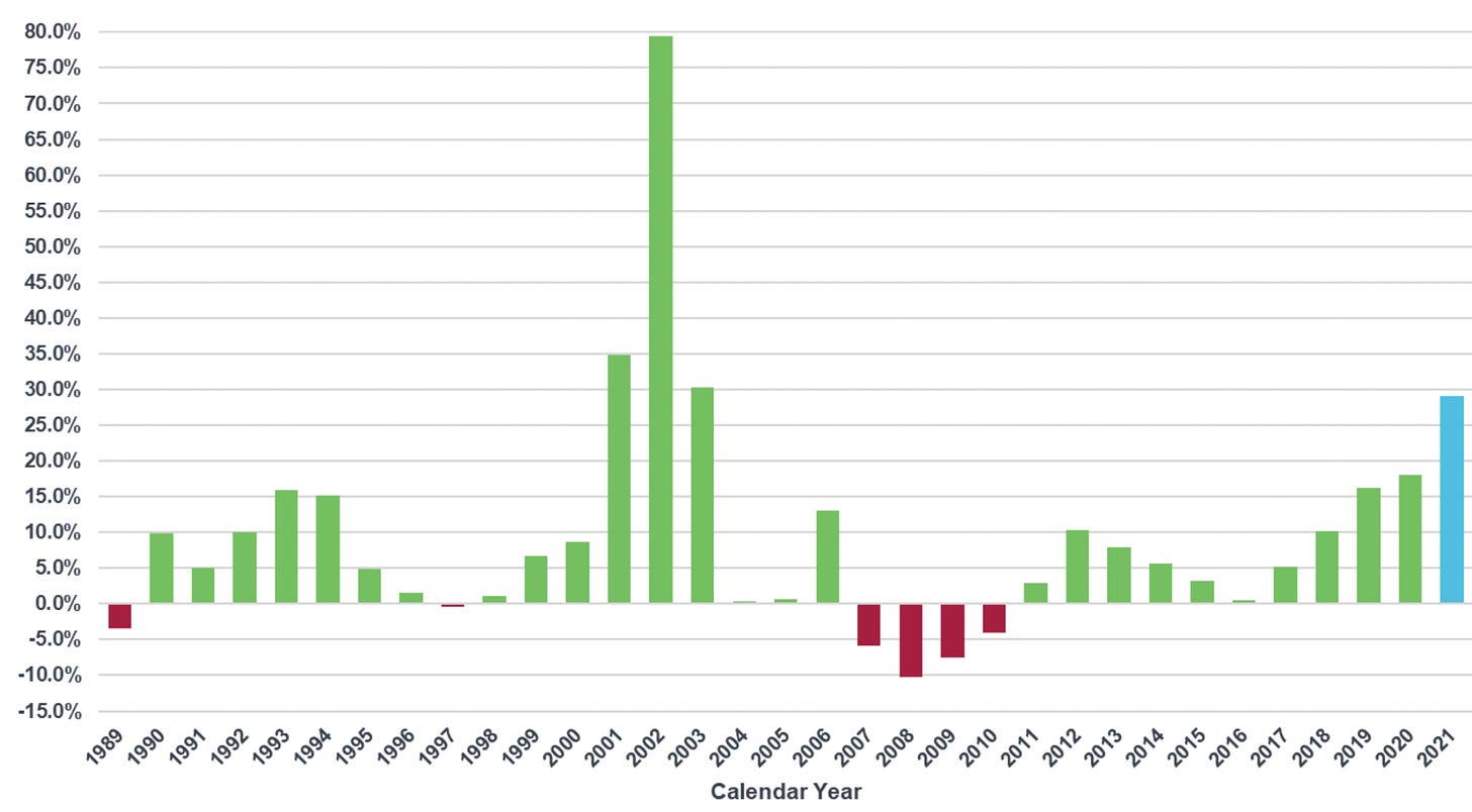 Excess & Surplus Lines Market Hardens Further | Insurance Thought Leadership Excess & Surplus Lines Market Hardens Further | Insurance Thought Leadership
