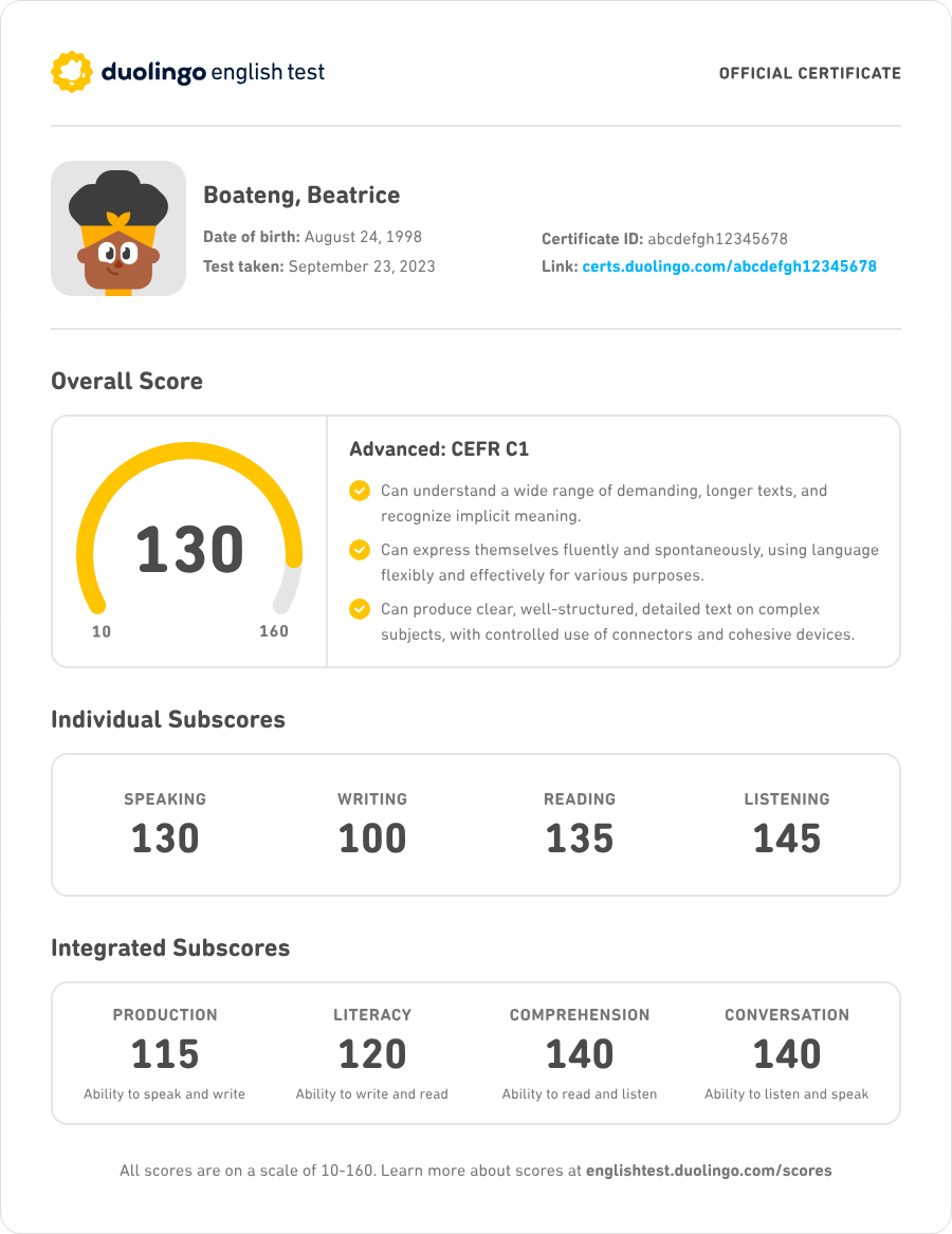 Explained: Duolingo English Test Scores