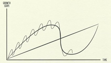 Lessons from Howard Marks' New Book: “Mastering the Market Cycle – Getting  the Odds on Your Side” – 25iq