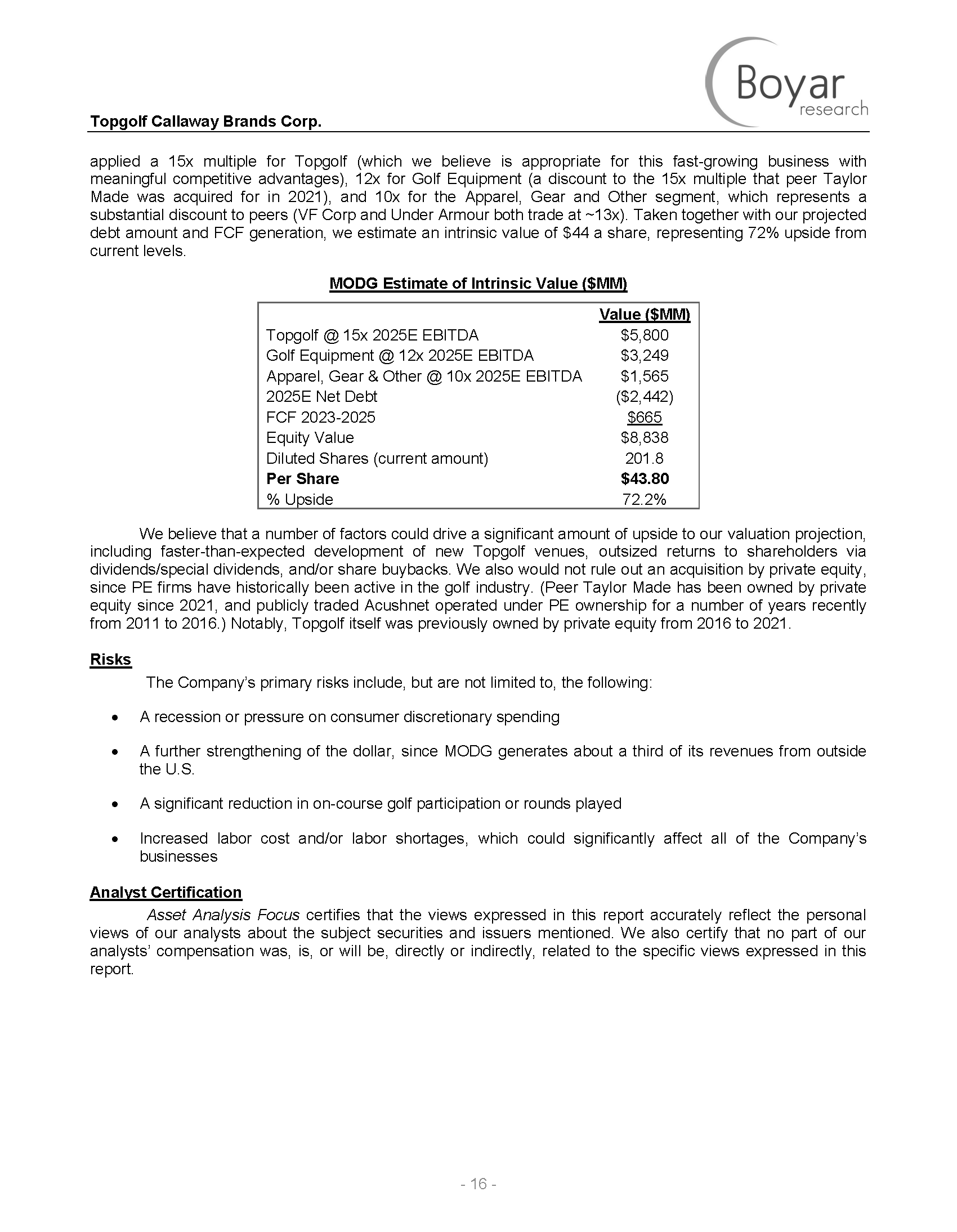 Modg Valuation Boyar Research: TopGolf Callaway Brands (MODG)
