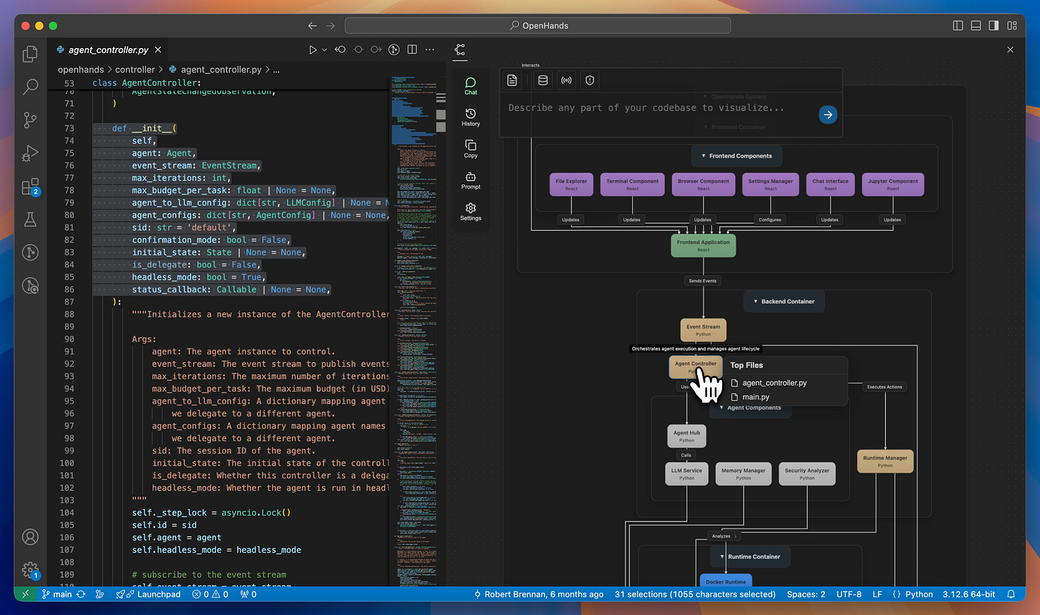 5 VS Code Tools That Supercharge Your Workflow