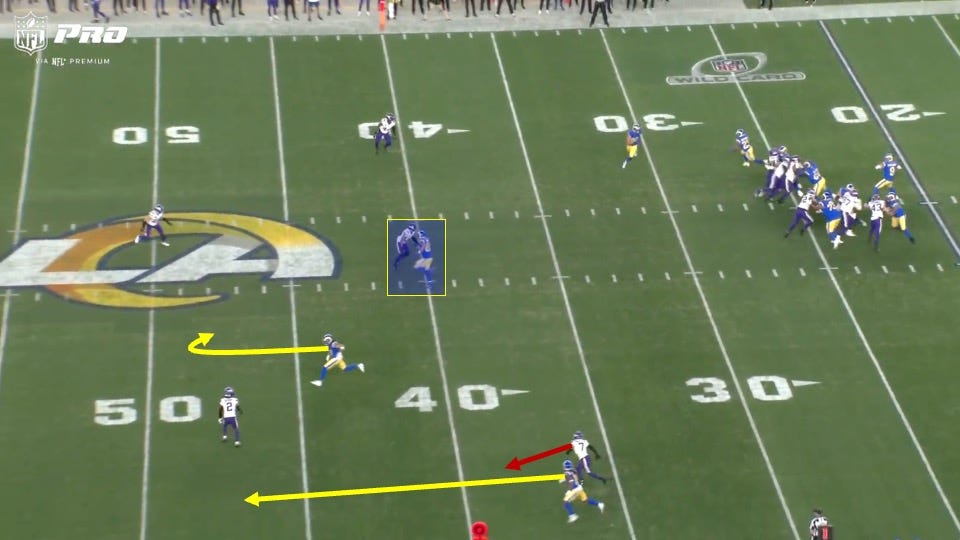 The Rams Were Ready for the Vikings' Pressure