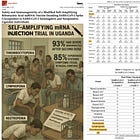 NEW STUDY: COVID-19 Replicon samRNA Injections Induced Severe Blood Abnormalities in 93% of Trial Participants