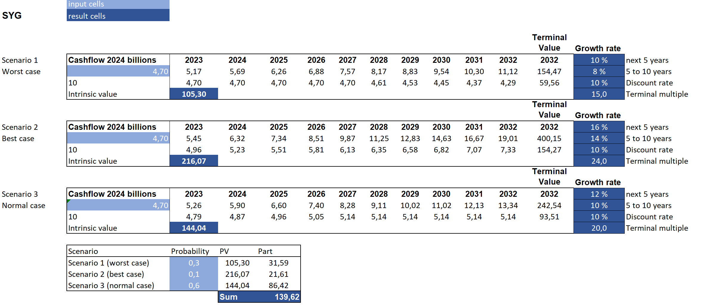 Constellation's Spin-Out of the Lumine Group, image size:2353x1028