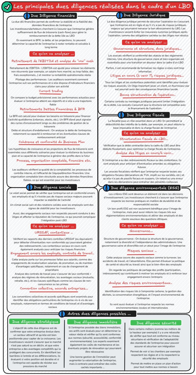 Aperçu de l’image