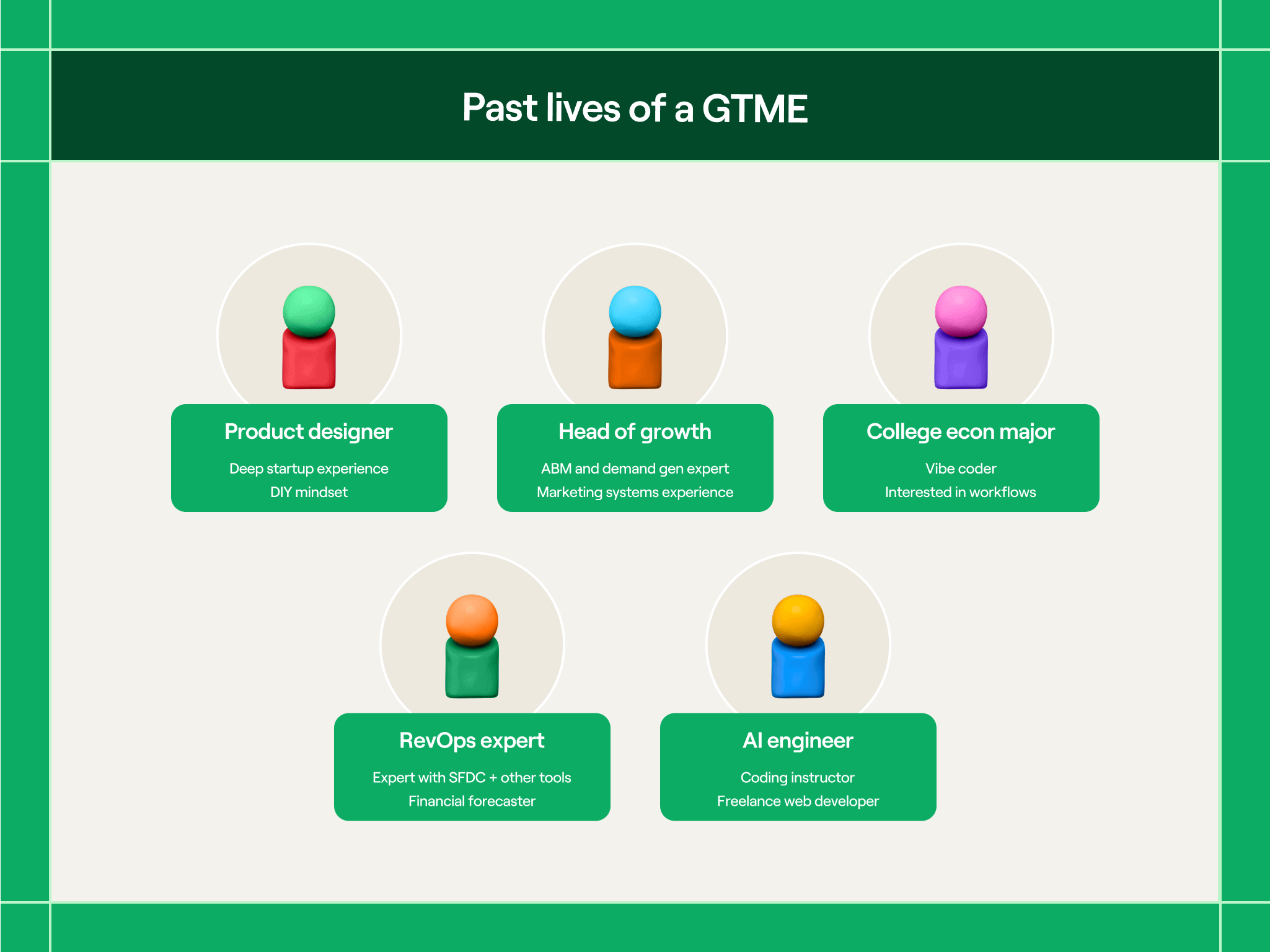The rise of the GTM engineer